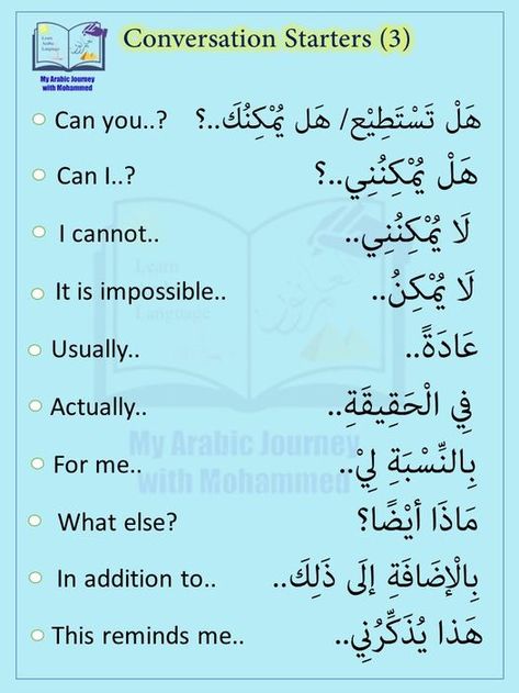 Arabic Conversation, Arabic Learning, Spoken Arabic, Arabic Sentences, Comprehension Exercises, Learning Languages Tips, Learn Arabic Online, Arabic Phrases, English Phrases Idioms