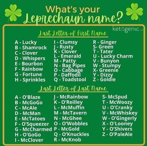 Things To Do For St Patricks Day, What’s Your Leprechaun Name, Leprechaun Name Generator, What To Do On St Patricks Day, St Patrick’s Day Team Building, Things To Do On St Patricks Day, Leprechaun Names For Kids, St Patrick’s Day Interactive Post, St Patricks Day Facts