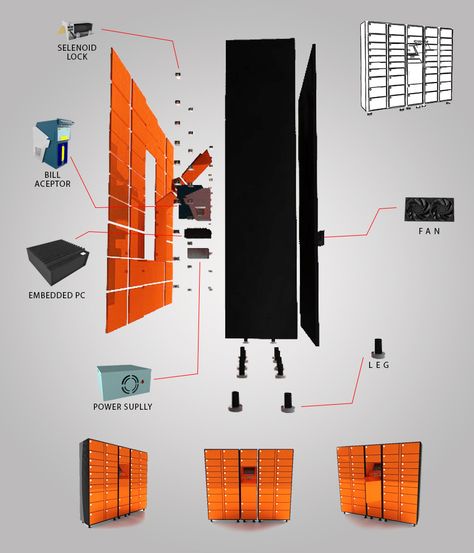 3D Design, Explode Smart Locker. on Behance Smart Locker Design, Locker Designs, Urban People, 3d Design, Lockers, Design