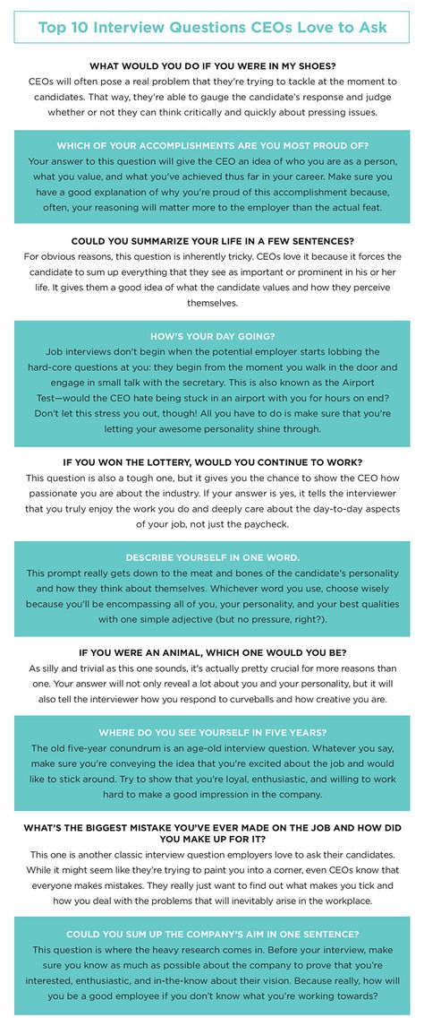 There's no better way to prepare for an interview than to practice your answers to the big boss' questions. Interview Questions To Ask, Career Contessa, Job Searching, Interview Advice, Job Info, Interview Prep, Job Seeking, Interview Skills, Job Interview Questions