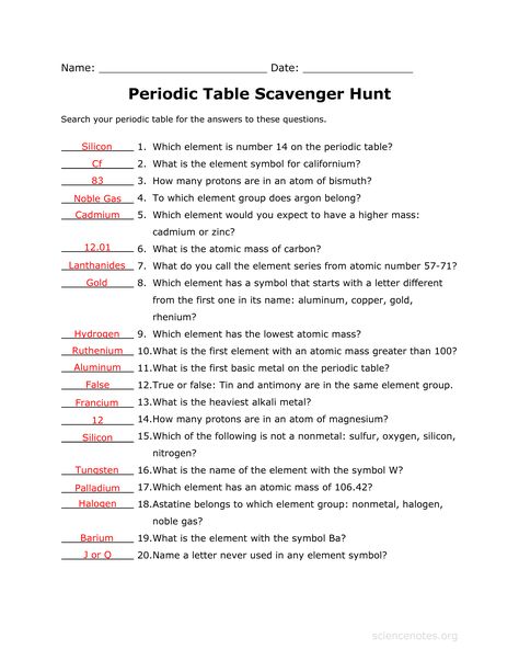 Answer key to the Periodic Table Scavenger Hunt Worksheet. Related Periodic Table Worksheet, Science Subject, Teaching Middle School Science, Inorganic Chemistry, Chemistry Activities, Element Chemistry, Homeschool Fun, Study Chemistry, Chemistry Classroom