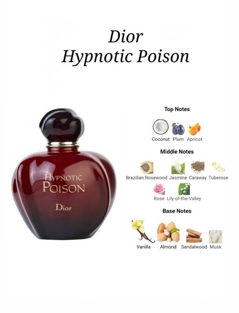 Perfume Strawberry, Smell Like Strawberries, Dior Poison Perfume, Hypnotic Poison Dior, Women Fashion Aesthetic, Strawberry Perfume, Smell Perfume, Perfume Notes, Lovely Perfume