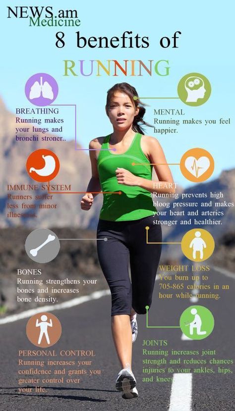 Www.strengthcrate.com Running Breathing, Benefits Of Running, Running Plan, Start Running, Running Quotes, Running Inspiration, Running For Beginners, Nordic Walking, How To Start Running