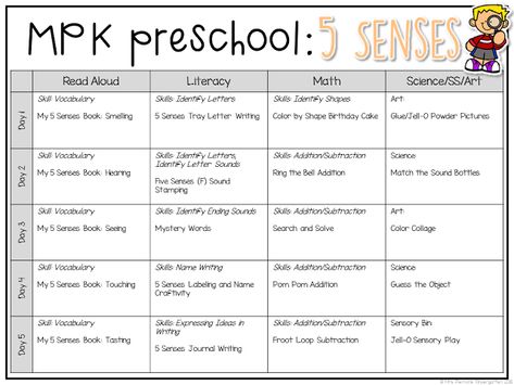 Preschool: 5 Senses - Mrs. Plemons' Kindergarten Daycare Setup, Daycare Lesson Plans, September Preschool, Daycare Curriculum, Preschool Calendar, Senses Preschool, Body Preschool, Daycare Themes, Preschool Prep