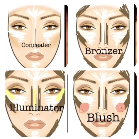 4 steps to apply on your makeup Strobing Makeup, Pin Quotes, Makeup Highlight, Makeup Contouring, Corrective Makeup, Apply Makeup, Unique Makeup, Makeup Step By Step, Makeup Makeover