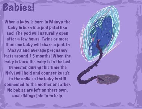 Avatar Navi, Na'vi Oc, Avatar Babies, Avatar Fan Art, Pandora Avatar, Cat People, First Baby, Avatar, Water