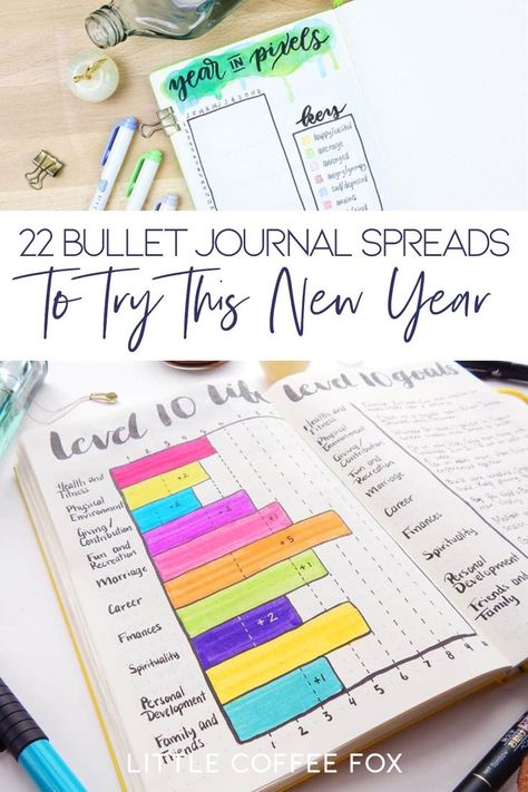 Creative Bullet Journal Ideas, Journal Ideas Inspiration, Journal Items, Bullet Journal Yearly, Time Management College Student, Art Journaling Supplies, Bullet Journal For Beginners, Bullet Journal Spreads, Bullet Journal Hacks