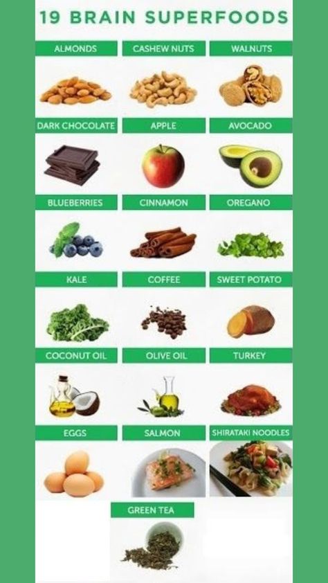 Brain Superfoods, Whole Plant Based Diet, Good Brain Food, Brain Healthy Foods, Brain Boosting Foods, Food Health Benefits, Healthy Food Facts, Anti Aging Food, Lifestyle Model