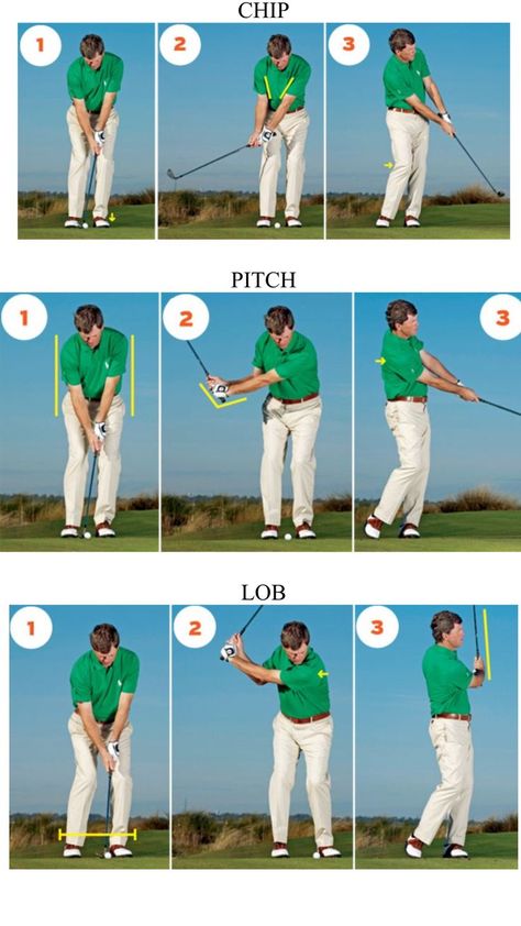 Golf Basics, Golf Caddy, Abby Wambach, Golf Chipping Tips, Golf Net, Chipping Tips, Golf Techniques, Golf Inspiration, Golf Driver