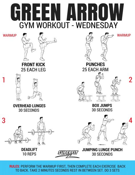 Dc Workout, Army Workout, Boxing Training Workout, Fighter Workout, Obese People, Jumping Lunges, Superhero Workout, Wednesday Workout, Boxing Training