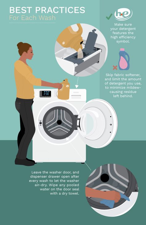 Stain Removal Chart, Washer Smell, Washing Machine Cleaning, Laundry Business, Laundry Tips, Clean Washing Machine, Front Loading Washing Machine, Diy Home Cleaning, Home Management Binder