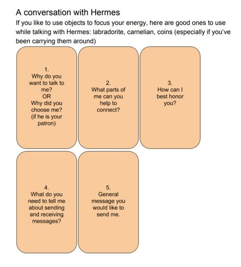 A tarot spread to assist you in talking with this God Deity Tarot Spread, Hellenic Witchcraft, Hellenic Polytheism, Deity Worship, Hearth Witch, Tarot Card Layouts, Hera Goddess, Tarot Reading Spreads, Witch Things