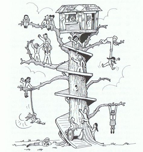 Another gem from my Signposting Progress workshop was the Progress Tree which I took/stole from Jim Smith’s wonderful Follow Me I’m Right Behind You – Whole School progress the Lazy Way. The … Counseling Worksheets, Tree Diagram, Where Am I, Mental Health Therapy, Montessori Classroom, Exercise Book, Group Therapy, Talent Management, Teaching Activities