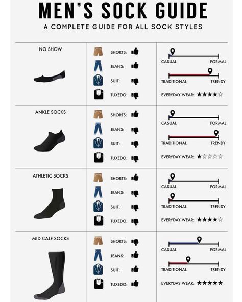 Types Of Socks, Men Socks Suit, Mens Dress Shoes Guide, Mens Fashion Casual Shoes, Trendy Suits, Traditional Suit, New Hairstyles, Mens Dress Socks, Hairstyles Men