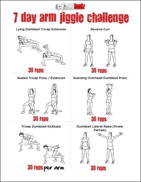 Get rid of arm flab Arm Challenge, Full Body Workouts, Lose Arm Fat, Arm Fat, Trening Fitness, Smart Things, Fitness Challenge, Sport Motivation, E Card