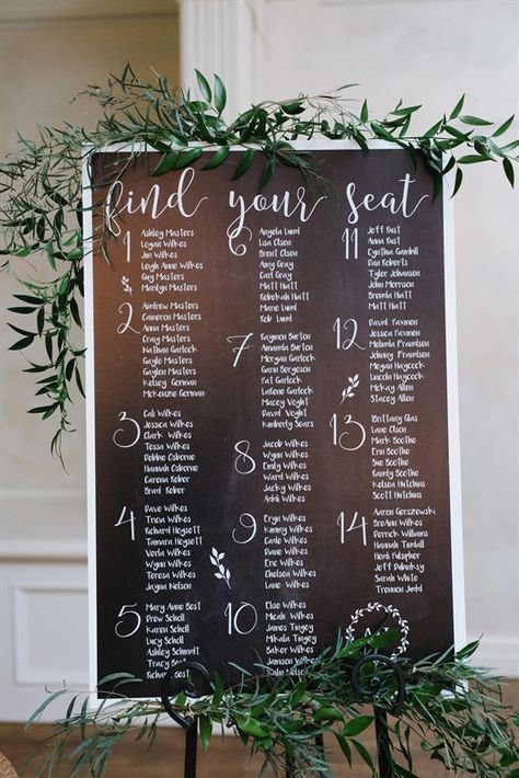 Wedding Seating Chart Rehearsal Dinner Seating, Wedding Rehearsal Dinner Ideas, Rehearsal Dinner Food, Kate Spade Inspired Wedding, Rehearsal Dinner Ideas, Seating Chart Ideas, Wedding Rehearsal Dinner Decorations, Rehearsal Dinner Planning, Rehearsal Dinner Decorations