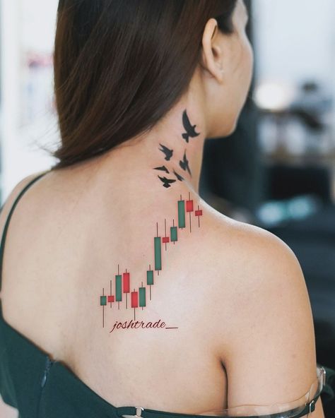 𝐉𝐎𝐒𝐇 𝐓𝐑𝐀𝐃𝐄 • 𝐒𝐔𝐑𝐀𝐉 • 𝐓𝐑𝐀𝐃𝐄𝐑 • 🇮🇳 (@joshtrade_) • Instagram photos and videos Forex Tattoo, Trader Tattoo, Trading Tattoo, Forex Trader Wallpaper, Trader Lifestyle, Bird Silhouette Tattoos, Trading Motivation, Chart Patterns Trading, Cats Doing Funny Things