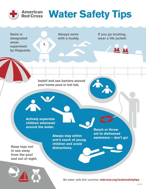 It’s always better to be safe around the water. Here are some water safety tips from our friends at American Red Cross. Swimming Pool Safety, Swimming Safety, Summer Safety, Camping Safety, Health Fair, Safety Posters, Keeping Kids Safe, Pool Safety, Safety Precautions