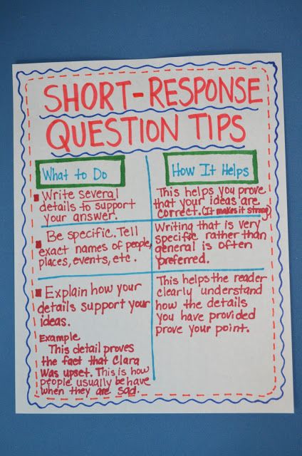 How to answer Common Core short-response questions    {Click the image for useful tips for teaching this skill} Ela Anchor Charts, Admission Essay, Constructed Response, Classroom Anchor Charts, Reading Anchor Charts, Comprehension Skills, Resource Room, Ela Teacher, 4th Grade Reading