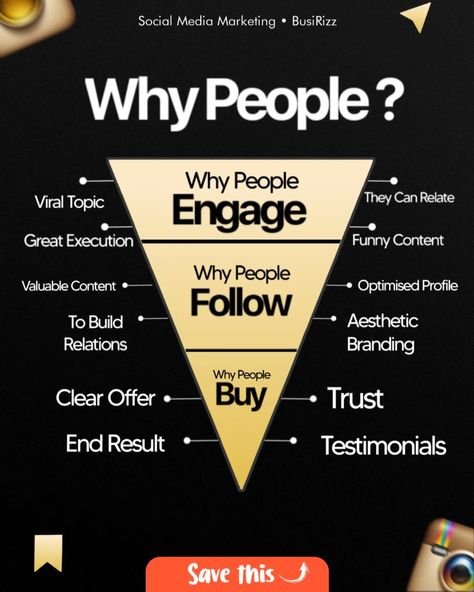 Ever Wonder Why People 👇 - Engage With Your Posts / Page ? - Follow Your Page ? - Buy From You ? Let Me Break it Down Simply 🎯 Understanding Your Audience = Winning on Instagram Engagement comes from content people relate to or find funny. People follow because of consistent value and great branding. And they buy when they trust you and your offer is clear. 📝 Why this matters: When you focus on engagement, following, and trust, you’re not just gaining attention—you’re turning casual... Business Marketing Plan, Trust You, Instagram Engagement, Why People, Marketing Plan, Funny People, Trust Yourself, Understanding Yourself, Business Marketing