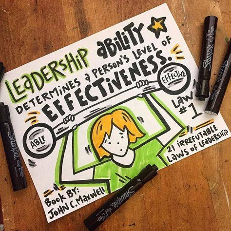 Leadership Poster Drawing, Leadership Posters Ideas, Leadership Drawing Ideas, Good Governance Poster, Leadership Poster Design, Leadership Drawing, Leadership Poster, Assembly Ideas, Lemonade Stand Sign