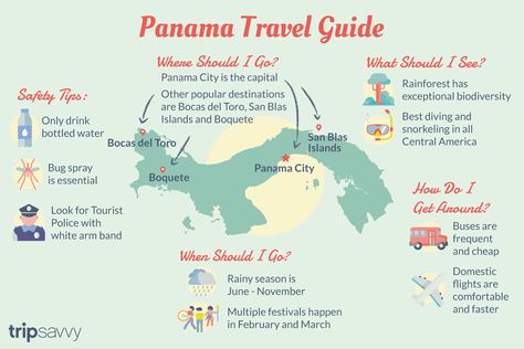 There is much more to do when you travel to Panama than just visiting the Panama canal. Here's a quick guide for Panama travel. Panama Bucket List, Panama Travel Guide, Panama Aesthetic, Panama Trip, Panama Travel, Time To Travel, Dream Vacations Destinations, Central America Travel, Panama Canal