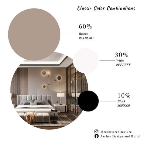 Interior Design Guidelines, Interior Design Basics, Interior Design Tools, Office Paint Colors, Interior Design Instagram, Interior Design Principles, Mood Board Interior, Bedroom Color Combination, House Restoration