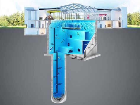 Deepest Pool, Deepest Swimming Pool, Deep Pool, Diving Pool, Floating Architecture, Indoor Skydiving, Floating Platform, Deep Diving, Motion Video