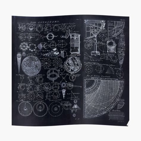 Astronomy Tattoo, Astronomy Facts, Astronomy Constellations, Astronomy Pictures, Astronomy Art, Craft Rooms, Vintage Poster Art, Space And Astronomy, Restoration Hardware