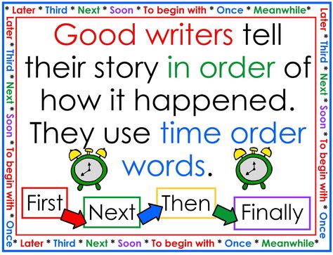 2nd Grade Smarty-Arties taught by the Groovy Grandma!: Narrative ... Personal Narrative Examples, Time Order Words, Temporal Words, Recount Writing, Second Grade Writing, Personal Narrative Writing, 3rd Grade Writing, 2nd Grade Writing, Classroom Anchor Charts