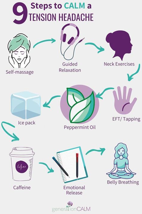 My Blood Sugar Is Normal Again in 2024 | Tension headache, Headache relief, Headache #How_To_Stop_Headaches_Fast #What_To_Do_If_You_Have_A_Headache #What_To_Do_When_You_Have_A_Headache #How_To_Help_Headaches How To Help Headaches, Relief Headache, Tension Headache, Mental Energy, Headache Relief, Boost Your Energy, Improve Focus, Brain Fog, Brain Health