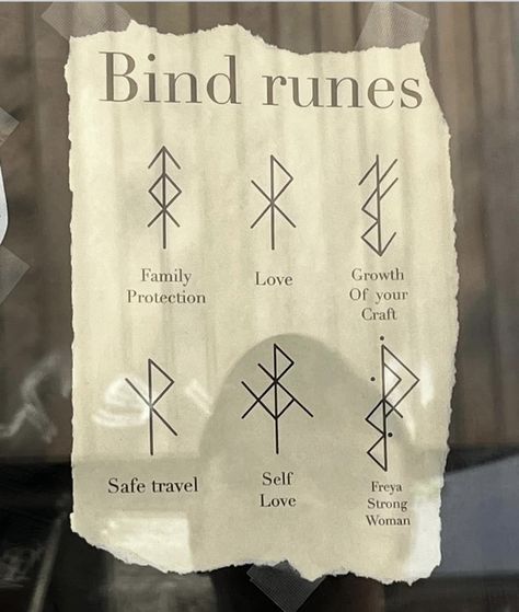 Sigil For Wish Come True, Protection Runes Witchcraft, Nordic Witchcraft, Norse Witchcraft, Runes Meaning, Viking Tattoo Symbol, Witch Symbols, Magick Symbols, Muster Tattoos