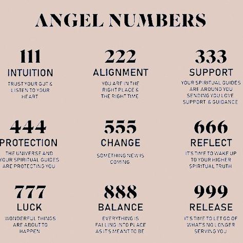 Angel Number Chart, Angel Numbers Chart, Chart Aesthetic, Number 444 Meaning, 444 Meaning, Angel Number 444, Energy Aesthetic, Faith In Yourself, Angel Number 111