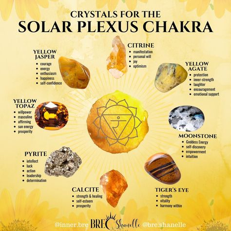 Solar Chakra Crystals, Chakra Meditation Guided, Solar Chakra, Solar Plexus Chakra Healing, The Solar Plexus Chakra, Human Design System, Our Energy, Chakra System, Spiritual Crystals