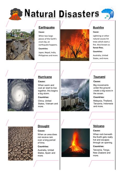 Natural Disasters A3 Poster / Cards Poster About Natural Calamities, Picture Of Natural Disasters, Natural Disasters Art Poster, Natural Hazards Activities, Natural Disasters Project Cover Page, Natural Disasters Poster, Natural Disasters Drawing, Natural Disasters Project, Natural Disasters For Kids