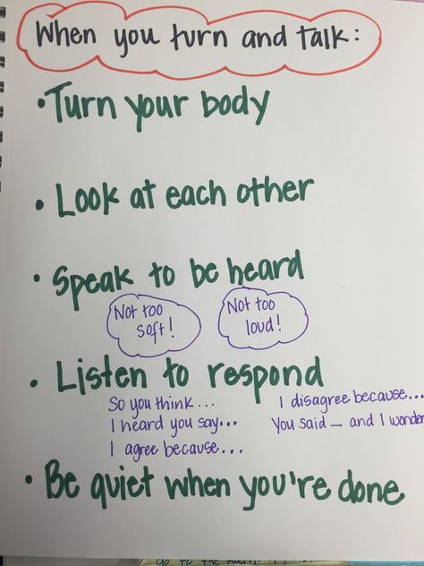 Improving Turn-and-Talks – Choice Literacy Partner Talk Anchor Chart, Turn And Talk Partners, Turn And Talk Anchor Chart, Sel Resources, Glad Strategies, Multiplicative Comparison, Partner Talk, Just Right Books, Kindergarten Anchor Charts