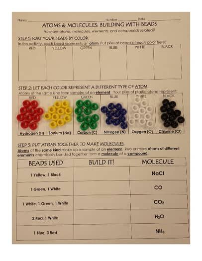 Atoms and Molecules Manipulatives Activity by Hoop There It Is | TPT Atoms And Molecules For Kids, Atoms And Elements, Middle School Science Lab, Chemical Symbols, Atoms And Molecules, Chemistry Activities, Middle School Science Activities, Middle School Science Classroom, Chemistry Classroom