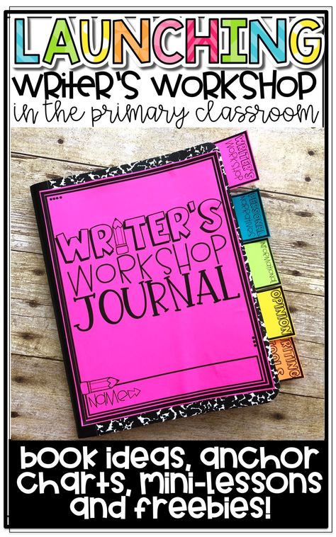 2nd Grade Writing Standards, 1st Grade Ela Anchor Charts, Writing Centers 2nd, Writing Projects 2nd Grade, Writing Workshop 3rd Grade, Writers Workshop 3rd Grade, 2nd Grade Writers Workshop, Fourth Grade Reading Centers, Writing Office Grade 2