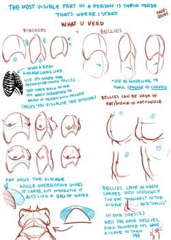 Anatomy Tutorial, Anatomy Poses, Body Reference Drawing, 캐릭터 드로잉, Anatomy Drawing, Poses References, Figure Drawing Reference, Body Drawing, Body Reference