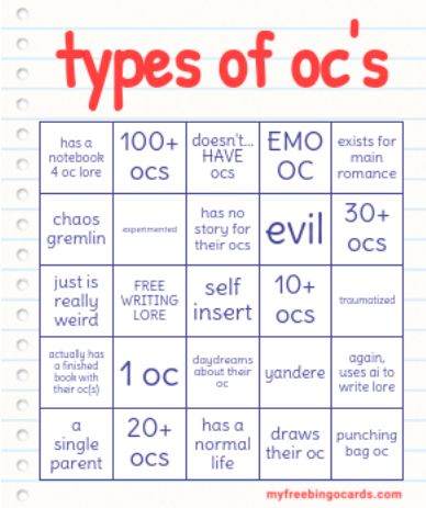 its.. oc bingo! Oc Bingo Template, My Type Bingo, Trans Bingo, Oc Bingo, Oc Id Card, Artist Bingo, Personality Bingo, Random Bingo, Oc Questions