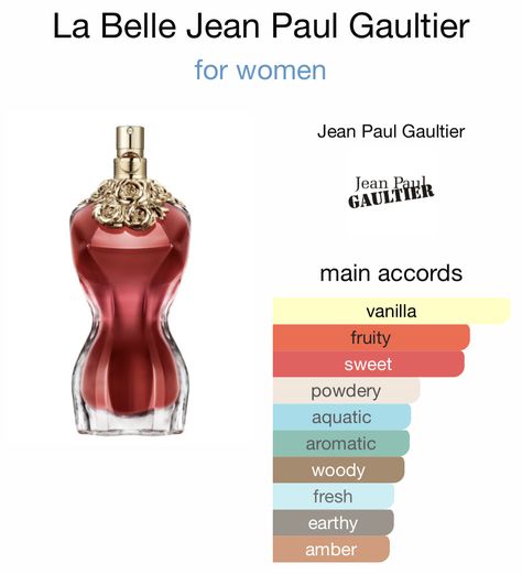 La Belle Perfume, Perfume Jean Paul, Good Girl Perfume, Perfume Hacks, Best Perfume For Men, Diy Perfume, Perfume Body Spray, Perfume Collection Fragrance, Fragrance Lotion