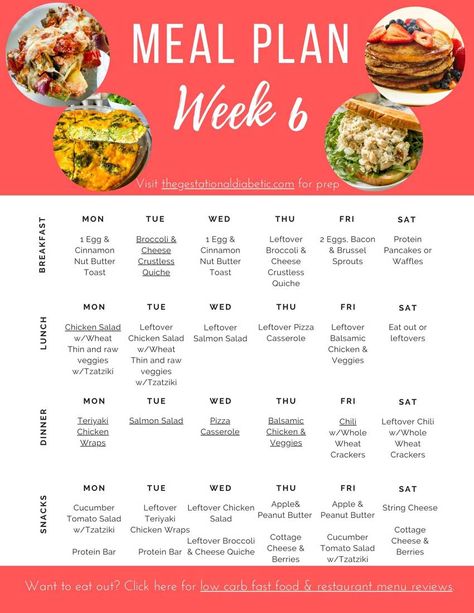 Gd Diet Meal Plan, Meal Plan For Diabetics For A Week, Gastational Diabeties, Meals For Gestational Diabetics, Prediabetic Diet Meal Plan, Gestational Diet Pregnancy Easy Meals, Gestational Diet Recipes, Meals For Pregnant Diabetics, Gestational Pregnancy Breakfast Ideas