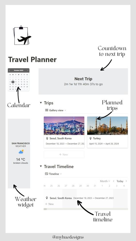 "Plan your dream getaways with our Notion Travel Planner ✈️🌍 Stay organized and make every journey unforgettable. #TravelPlanning #NotionTemplates" Notion Template Travel Planner, Notion Template Ideas Travel, Notion Trip Planner, Travel Notion Cover, Notion Travel Template, Free Printable Weekly Planner Template, Notion Travel Planner, Notion Journal, Student Daily Planner