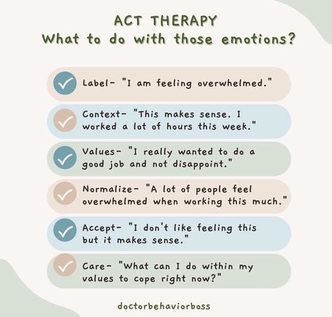 Types Of Therapy Techniques, Counselling Tools Therapy Ideas, Accepting Emotions, Therapy Tattoo, Counselling Tools, Therapy Activity, Mental Health Therapy, Mental Health Counseling, Counseling Activities