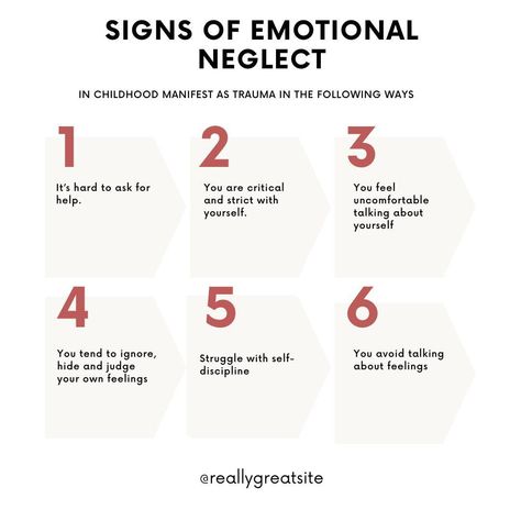 👋 Let's talk about something important - the signs of emotional neglect. 💭 It's not always easy to spot, but it's something we need to be aware of. Whether it's feeling constantly invalidated or not receiving enough love and attention, emotional neglect can have a significant impact on our well-being. So let's keep an eye out for these signs and make sure to take care of our emotional needs. So let's start a conversation - have you ever experienced emotional neglect? #emotionalneglect #e... Signs Of Emotional Availability, Wellness Coach, Mental Health Matters, Inner Child, Toxic Relationships, Self Care Activities, Mental Health Awareness, Emotional Wellness, Anger