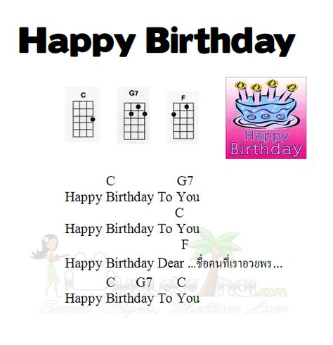 Easy Ukulele Songs With Strum Patterns, Happy Birthday Ukulele Chords, Happy Birthday Ukulele, Ukulele Notes, Akordy Na Ukulele, Teaching Ukulele, Ukulele Tabs Songs, Beginner Ukulele, Ukulele Kids