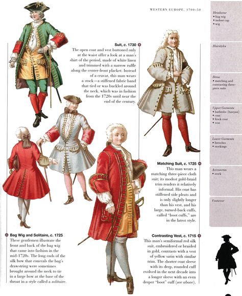 What People Wore, 1715-30 Men's Suits 1715 Fashion, Historical Clothes, 18century Fashion, French Baroque Fashion, 1730s Fashion Men, 1760s Fashion Men, Late 1700s Fashion Men, 1700 Suits, 18th Century French Fashion Men