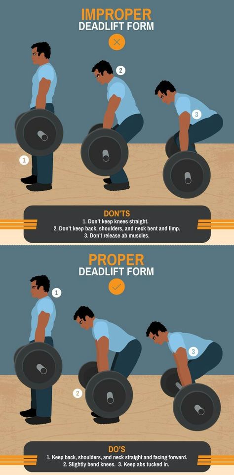 Deadift form Deadlift Workout, Deadlift Form, Dead Lift, Compound Lifts, Neck Workout, Muscle Building Tips, Muscle Building Supplements, Front Squat, Building Tips