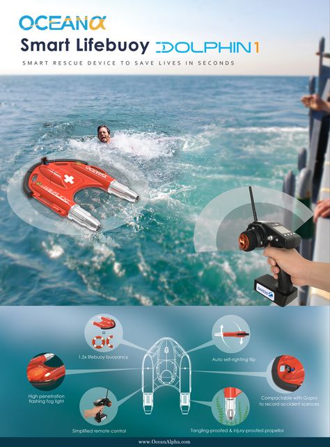 Introduction of Dolphin 1 remote control lifebuoy /  life ring for water rescue Medical Device Design, Creative Inventions, Water Rescue, Future Gadgets, Life Ring, New Technology Gadgets, Drone Technology, Devices Design, Design Innovation