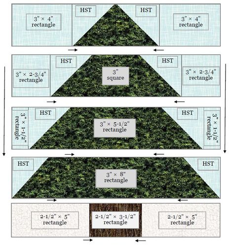 Forest Tree Quilt Block ⋆ Scrapdash Quilt Tutorials Free Block Fabric Christmas Tree Pattern Free, Christmas Tree Applique Patterns Free, Christmas Tree Quilt Patterns Free, Tree Quilt Block Pattern, Christmas Tree Quilt Block Patterns, Sewing Blocks, Xmas Quilts, Christmas Tree Quilt Pattern, Christmas Tree Quilt Block